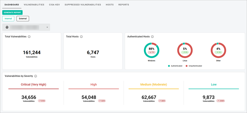 VTM dashboard